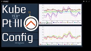 NodeMCU Kube Multisensor | Part III | openHAB configuration & calibration