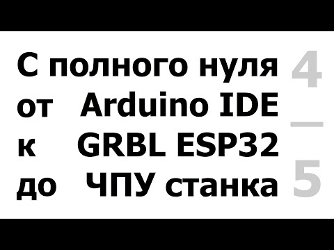 Video: Vylepšená Editácia Génov CRISPR / Cas9 Pomocou Fluorescenčne Aktivovaného Triedenia Buniek Protoplastov Označených Zeleným Fluorescenčným Proteínom