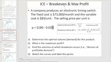 Using MS Excel to calculate breakeven points, maximum profit, and create a revenue curve - ENGR 222