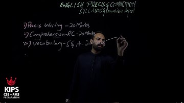 KIPS LMS | Orientation Class - English Precis & Composition by Sir Ali Inan