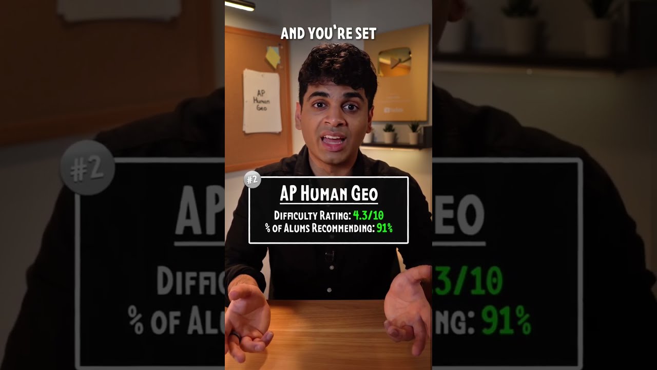 The EASIEST AP Classes In High School