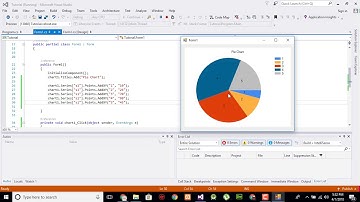 187 C# Pie Chart Tutorial