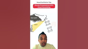 Visual Facilitation Tips
