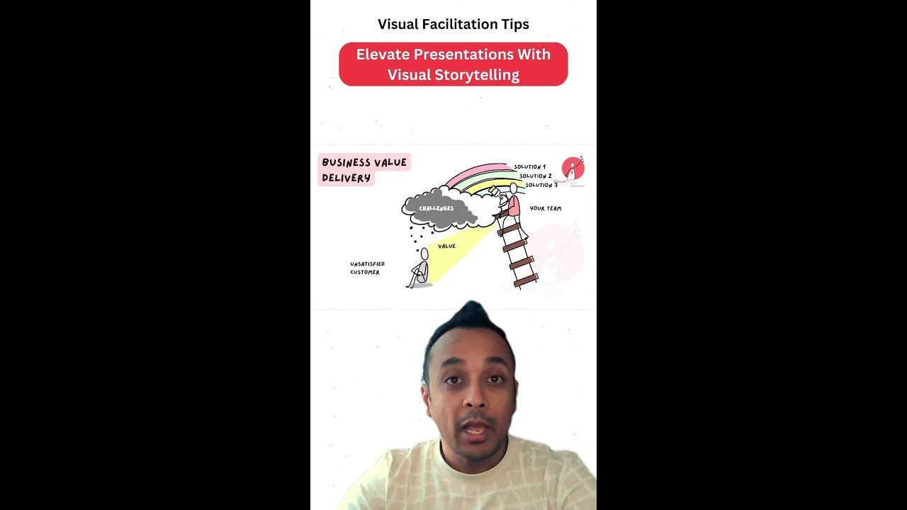 Visual Facilitation Tips