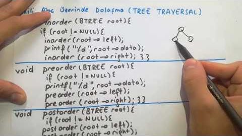 VERI YAPILARI - IKILI ARAMA AGACI ~PART 3 DOLASMA VE ARAMA (BINARY SEARCH TREE TRAVERSAL,SEARCH)