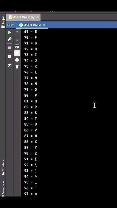 ASCII VAlue In Python Programming language - YouTube image.