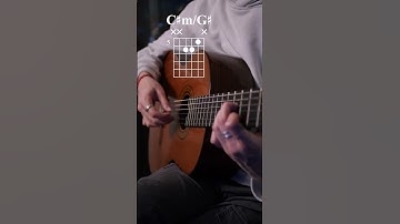Thumbnail of Someone Like You chords #guitar #guitarchords #tutorial #cover