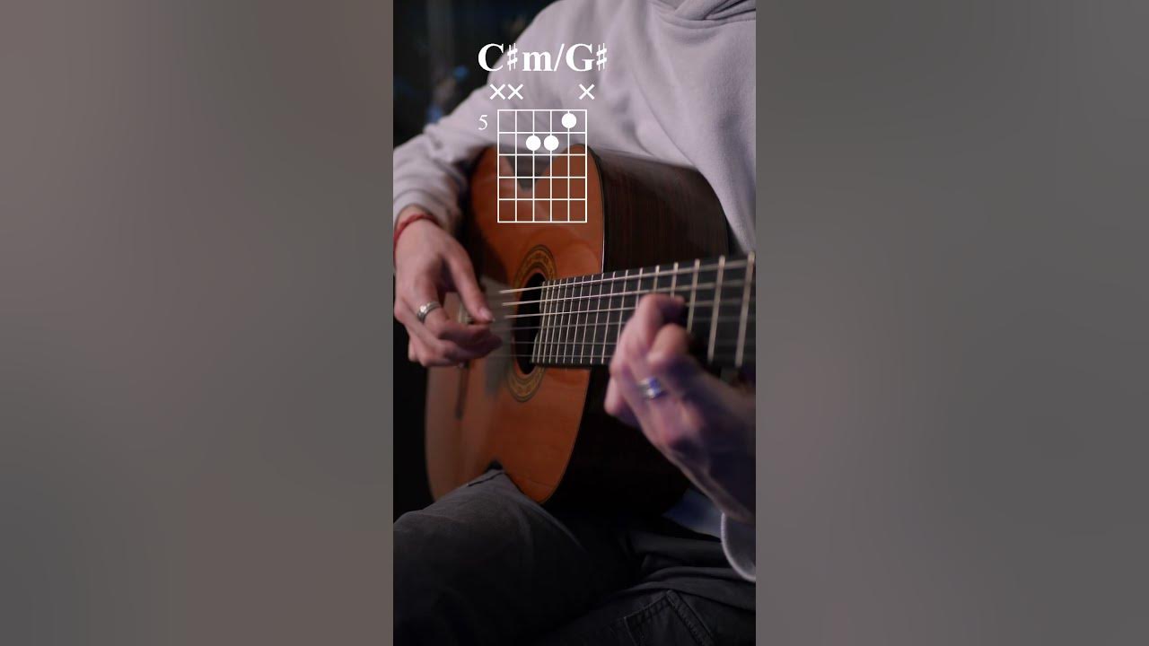 Someone Like You chords #guitar #guitarchords #tutorial #cover