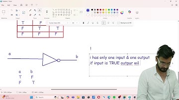 Day 7: Logic building using C by Madhav Sharma