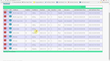 MaxScheduler Routing Introduction