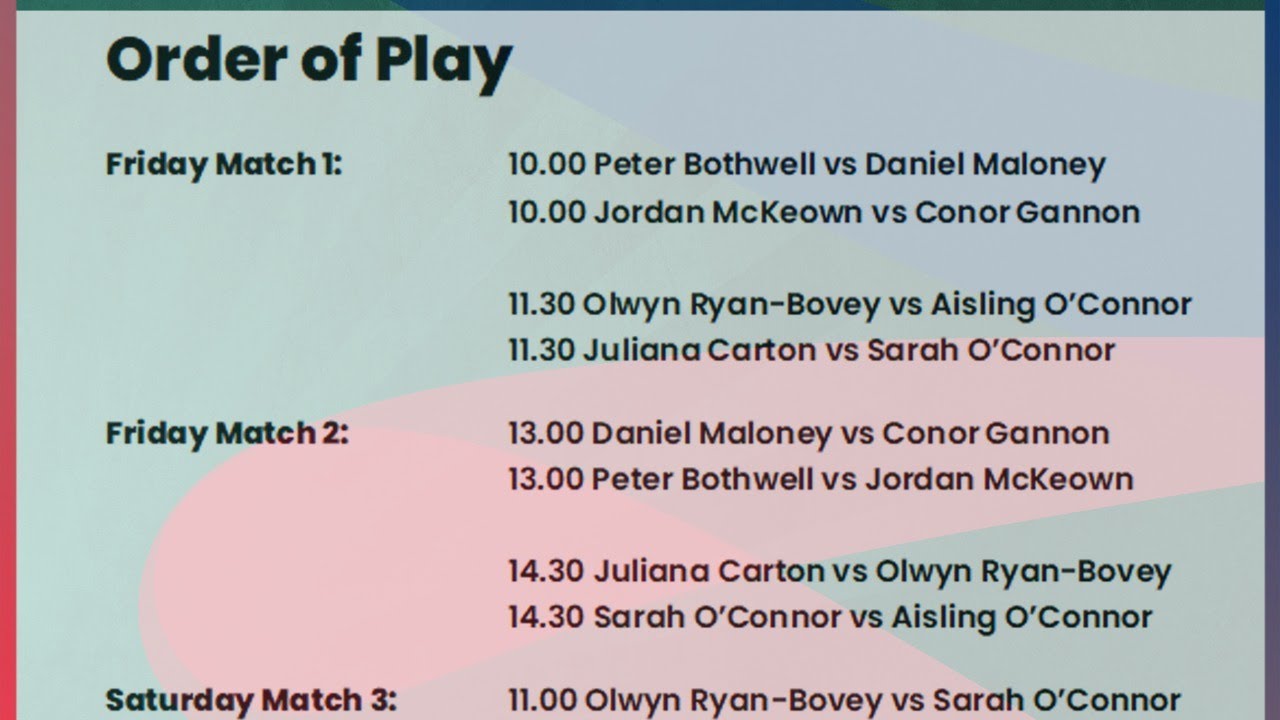 ITF World Tennis Number Test Event