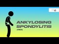 Ankylosing spondylitis क्या है? (HINDI)