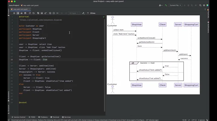 PlantUML: Intro to Sequence Diagrams
