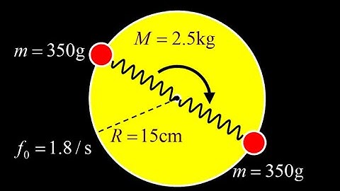 Rotating disk with two masses,  rotational velocity increases, initial and final moment of inertia +