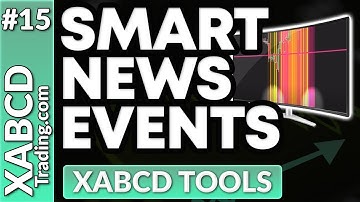 Using "Smart News" Events in NinjaTrader 8