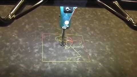 What is a Statler Stitcher - Part 2  [Computerized Quilting]