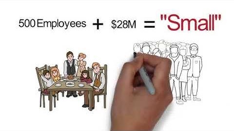 What’s Considered a “Small” Business by the SBA?