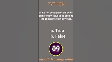 #html #css #java #python #interview #questions #telugu #coding #youtubeshorts #code