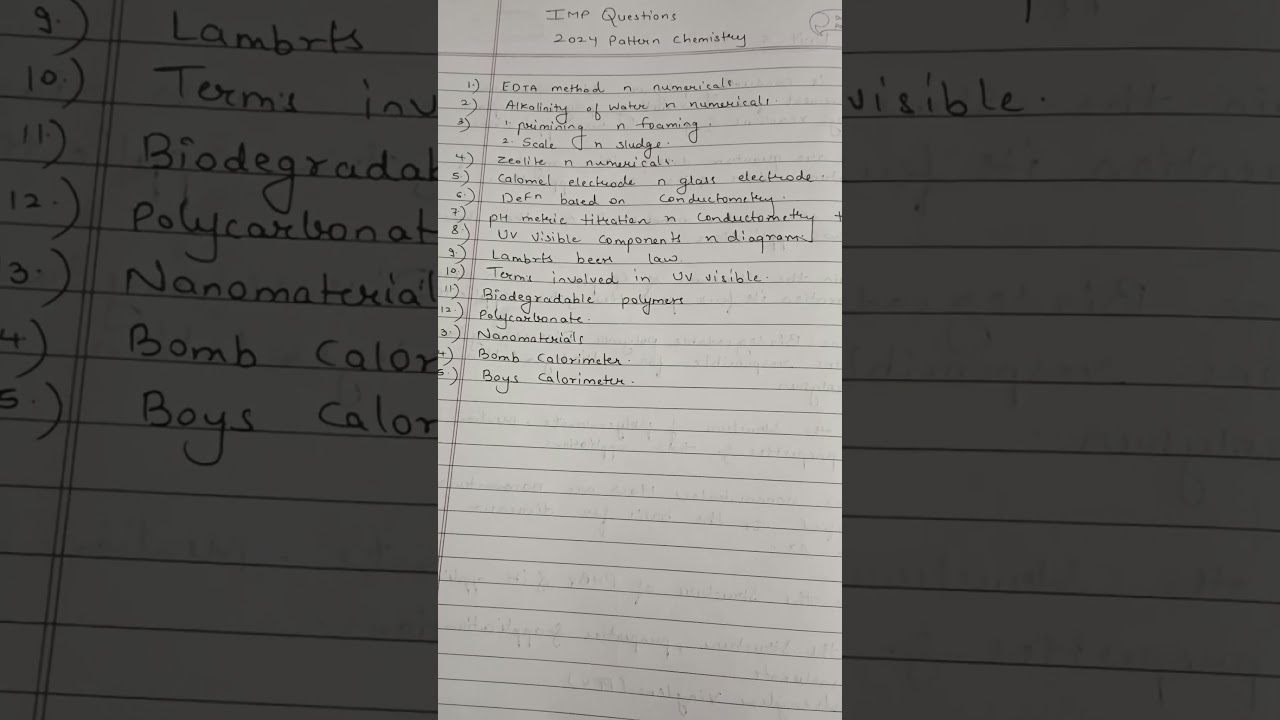 Top | 15 | Questions Sppu University 