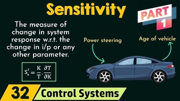 Gevoeligheid van het besturingssysteem (deel 1)