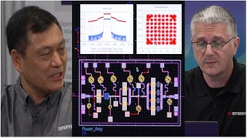 RFIC Design with Keysight 3DEM and RF Circuit Simulators inside Synopsys Custom Compiler