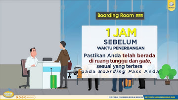 Ingat Selalu Langkah 3-2-1 Sebelum Penerbangan!