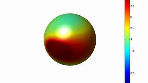 Diffusion of Heat on a Rotating Sphere