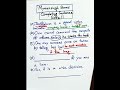 Completing Sentence Mymensingh Board 2025 | Easy Explanation 💡