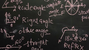 Geometry Part-2 | Class 5 | Class 5 maths #class5maths #homeworkcorner