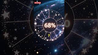 The Dark Energy That’s Tearing the Universe Apart #shorts #space #universe #facts