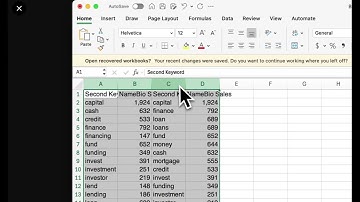 Turn Domain Data into Profitable Keyword Lists—Here’s How!