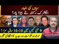 Aftab Iqbal Talks About Yasmin Rashid Others Prison Sentences 23 July 2025 Aftab Iqbal Talks About Yasmin Rashid Others Prison Sentences 23 July 2025