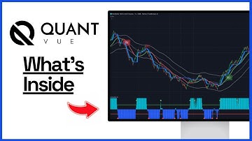 Everything You Need To Know About QuantVue