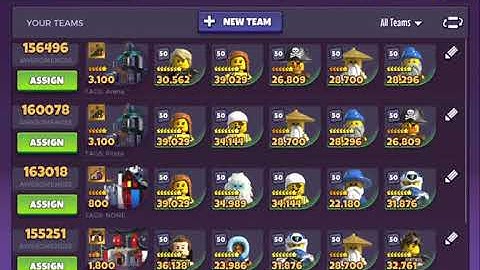 Lego Legacy Heroes Unboxed: Final Brix stage (full auto) lvl 61 ninjas