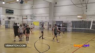 Block Party: Best Volleyball Plays!