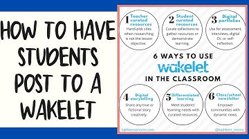 How to have students post a link to a Wakelet