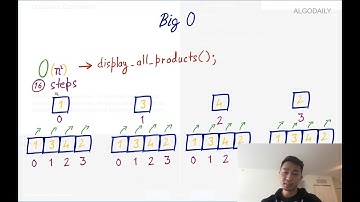 Understanding Big O Notation and Algorithmic Complexity