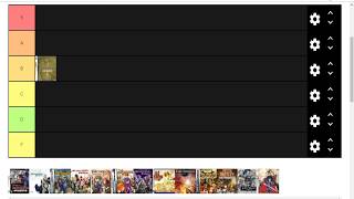 objective ranking of every fire emblem game (tier list)