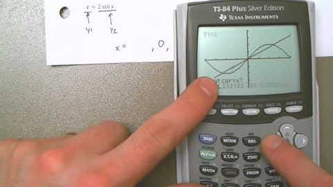 Lesson 5.3 Example 11 - Approximate the Solutions to a Trig Equation