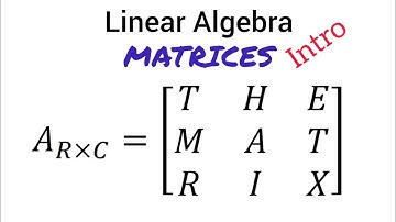 Introduction to MATRICES | Transpose, Adding and Subtracting Matrixes