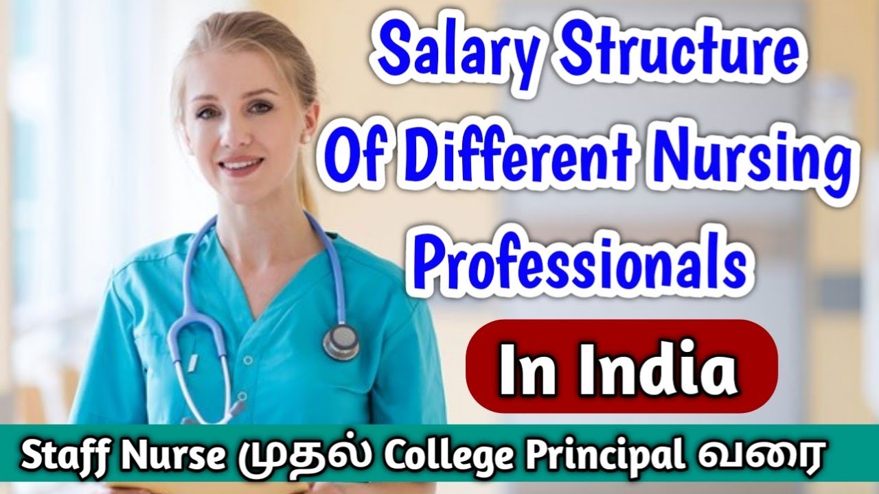 phd in nursing salary in india