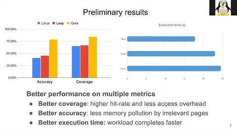 HotOS 2021: Toward Reconfigurable Kernel Datapaths with Learned Optimizations (Fun Kernel Design)