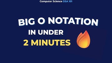 Big O Notation explained in under 2 minutes 🔥