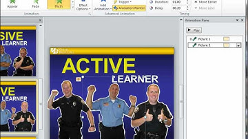 PowerPoint 2010 | Adding Animation to People