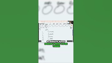 Elimination before automation. #AI #business #timferriss