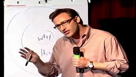Simon Sinek  Start with Why (Short)
