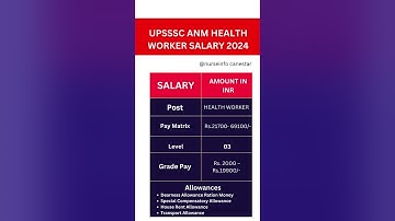 UPSSSC ANM HEALTH WORKER SALARY 2024 #upsssc #nursesalary #nurseinfocanestar