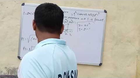 # CURVATURE 6.1 // RADIUS OF CURVATURE //  ENGINEERING MATHEMATICS FIRST // MDU MATHEMATICS FIRST