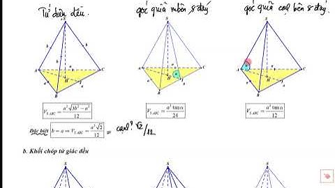 Bài tập tính thể tích khối chóp cơ bản năm 2024