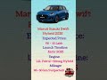 Maruti Suzuki Swift Hybrid 2025 🚗 | #shorts #car